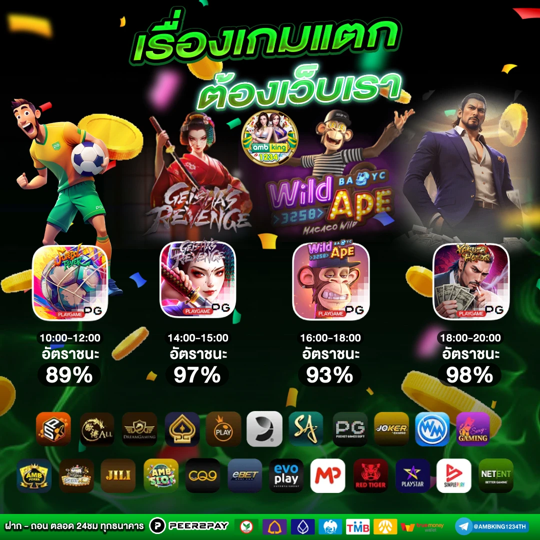 superslot 778 - แบนเนอร์โปรโมชั่น