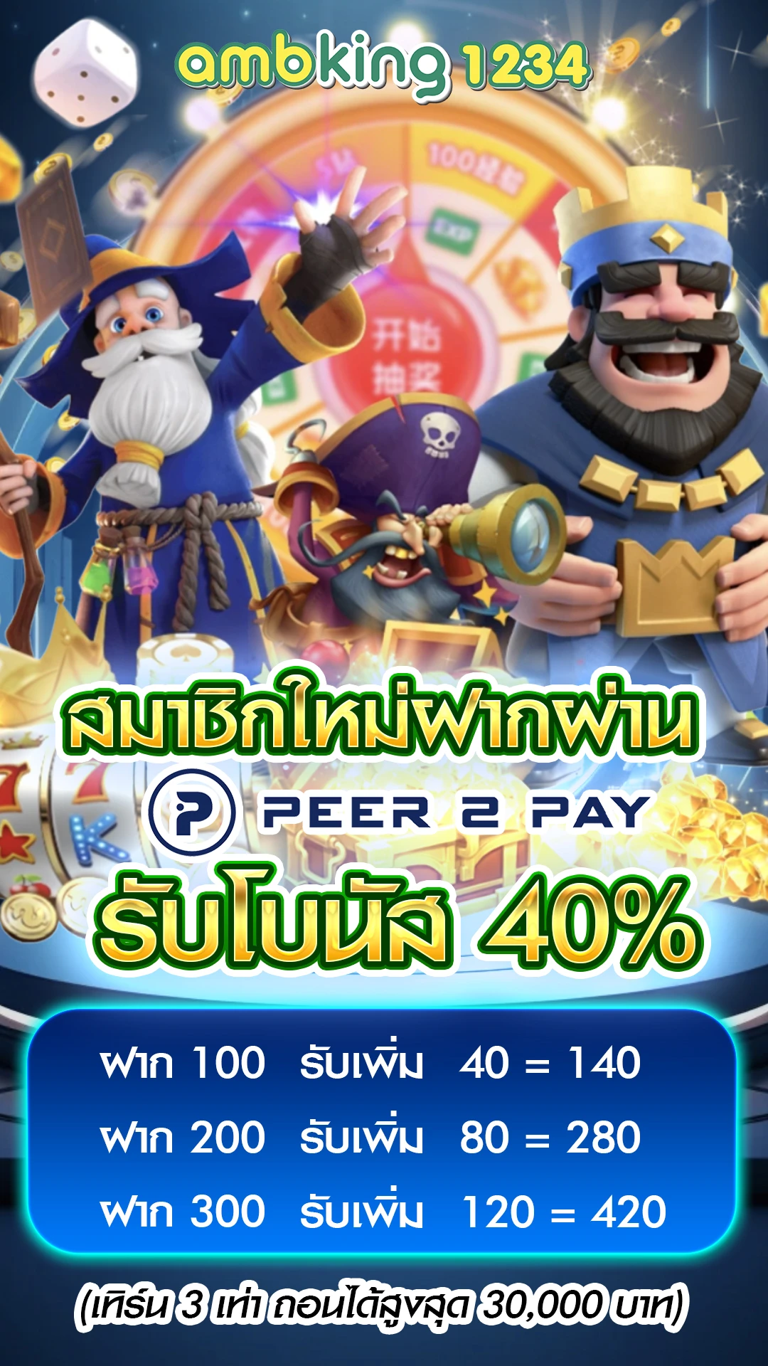 รวมโปรสล็อตฝาก30รับ100 - แบนเนอร์โปรโมชั่น