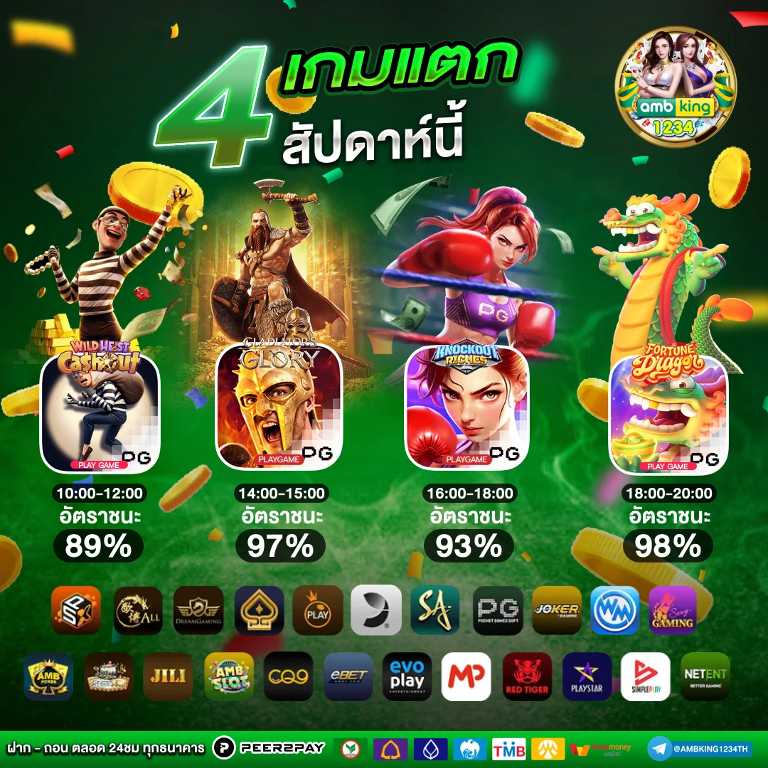 superslot ดาวน์โหลด android - แบนเนอร์โปรโมชั่น