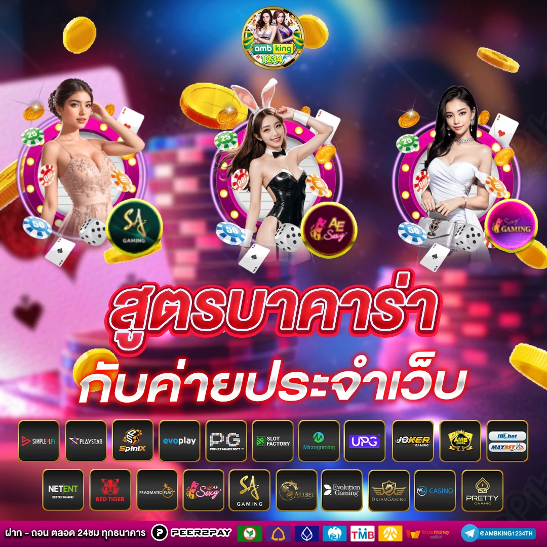 โปรสล็อตสมาชิกใหม่ ฝาก 15 รับ100 2022 - แบนเนอร์โปรโมชั่น