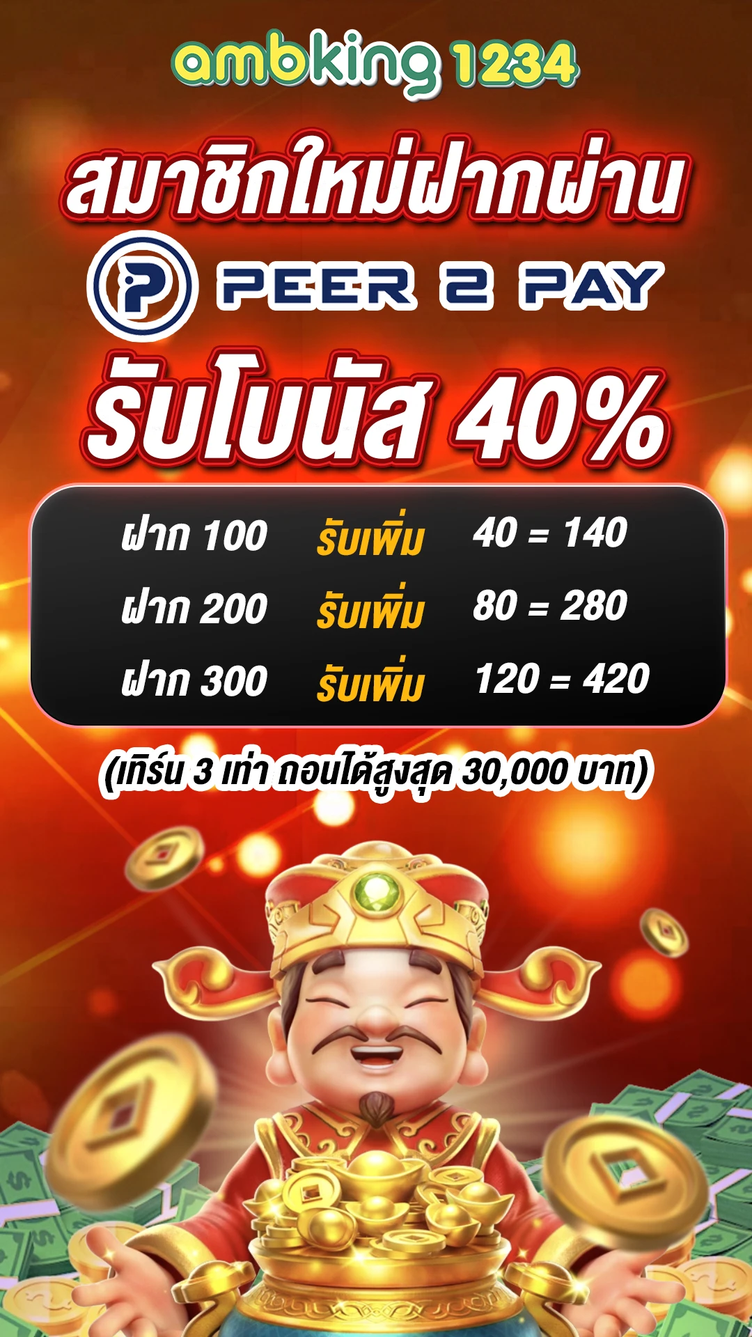ฝาก3รับ100 ทวิตเตอร์ - แบนเนอร์โปรโมชั่น