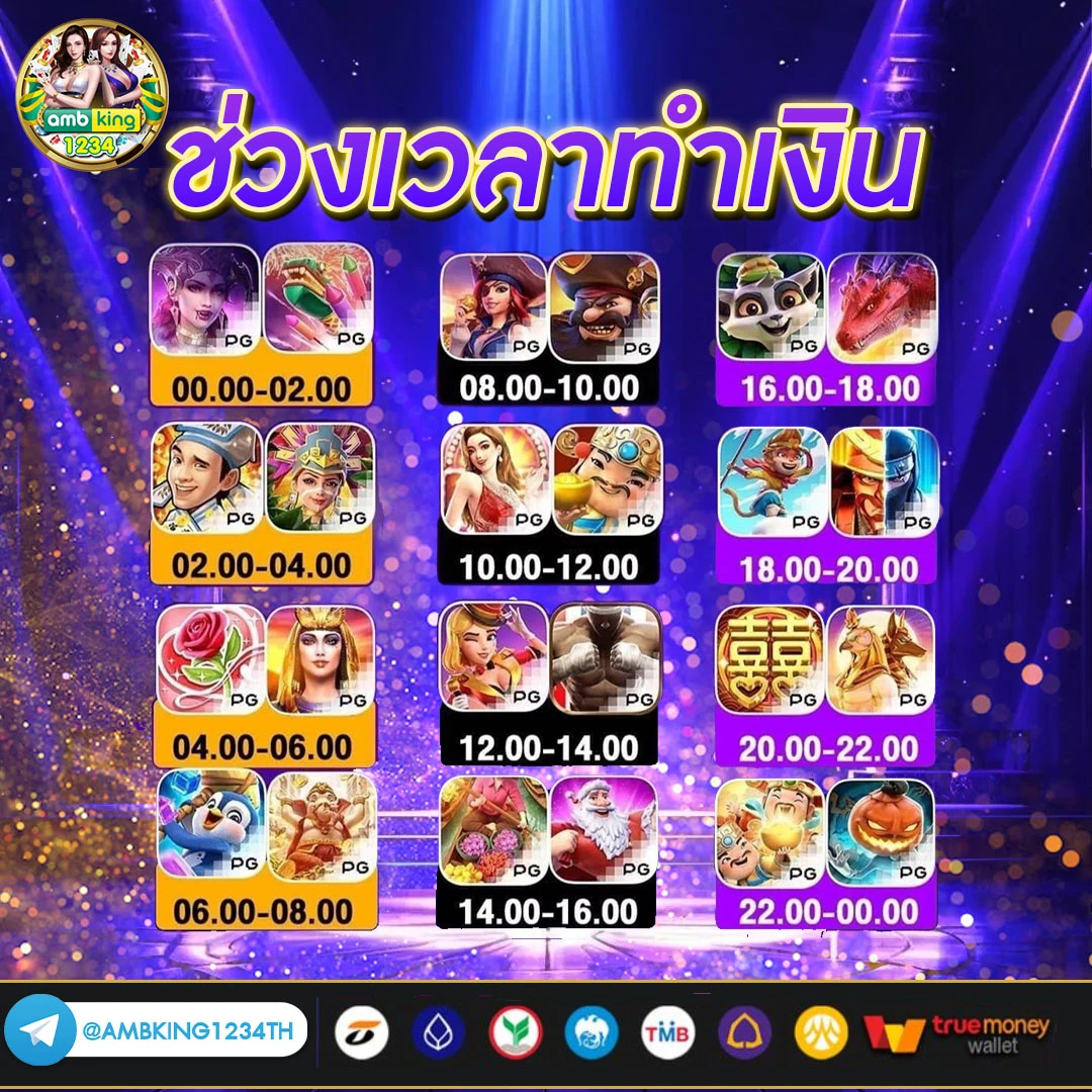 ฝากแรกของวัน25รับ100 - แบนเนอร์โปรโมชั่น