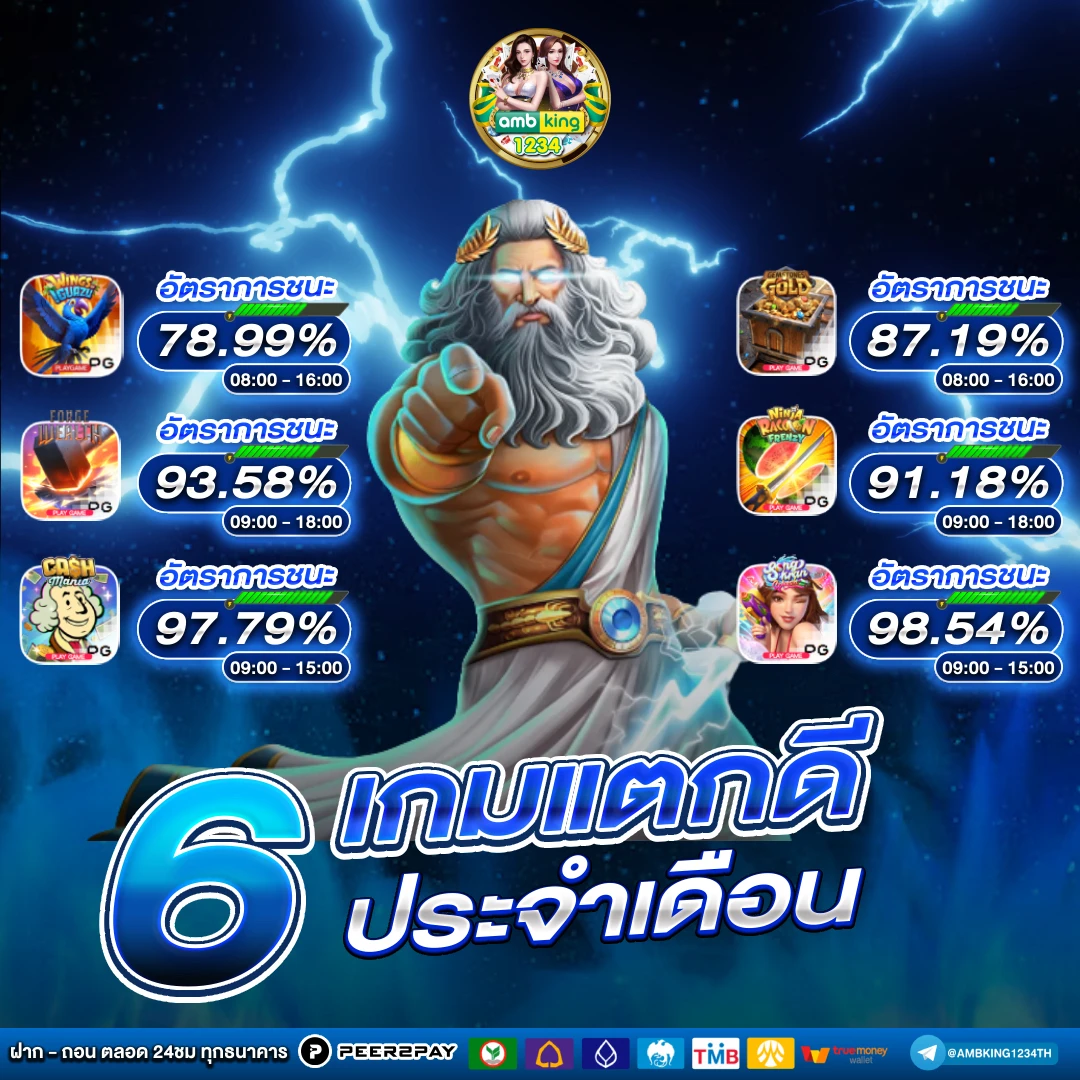 เกมส์สล็อตฝาก 15 รับ100 ล่าสุด - แบนเนอร์โปรโมชั่น