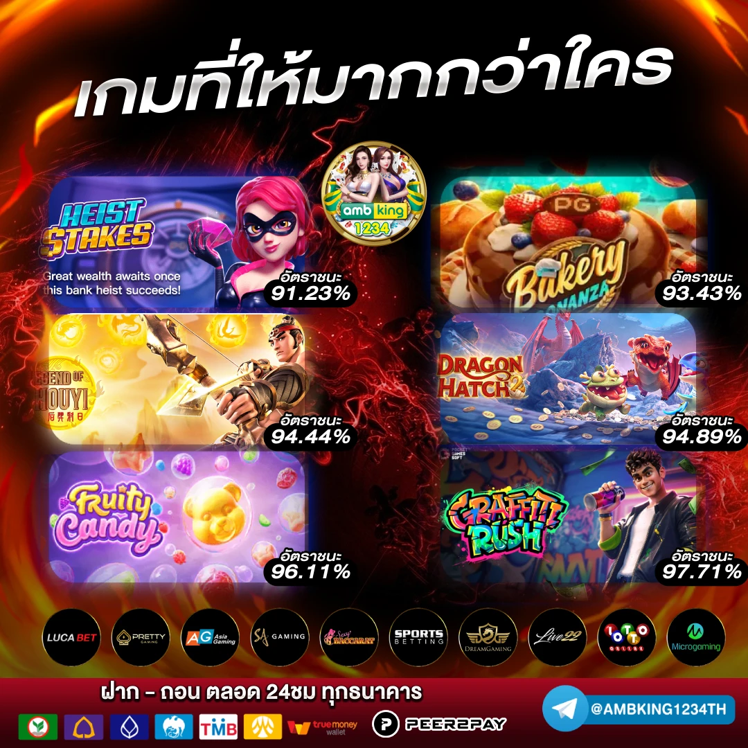 10 รับ 100 ทํา 200 ถอนได้ 100 รวมค่าย 2023 - แบนเนอร์โปรโมชั่น