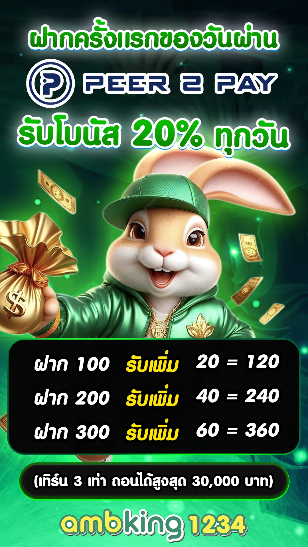 superslot spp - แบนเนอร์โปรโมชั่น